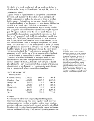 Eggshells help break up clay and release nutrients tied up in
alkaline soils. Use up to 2 lbs (11 ⁄ 4 qt)/100 sq ft. Dry them ﬁrst.
Manure (All Types)
A good source of organic matter in the garden. The nutrient
levels in each manure will depend on proper management
of the curing process and on the amount of straw or sawdust
in the manure. Optimally, do not use more than 4 cubic feet
(6 5-gallon buckets) of aged manure per year (about 136 lbs dry
weight, or a 1 ⁄ 2 -inch layer). It is best to use manure that
contains little undecomposed sawdust. Approximately 2 cubic
feet (3 5-gallon buckets) of manure (50 lbs dry weight) applied
per 100 square feet can lower the pH one point. Manure is a
microbial life stimulant and an animal and plant essence that
has been “composted” both inside the animal and outside in a
curing pile. Avoid using too much manure because manures
that do not contain much sawdust or straw can contain excess
salt and imbalanced ratios of nitrogen, phosphorus, and potassium. The GROW BIOINTENSIVE method uses as much (or more)
phosphorus and potassium as nitrogen. This results in stronger,
healthier plants. It is one difference between the GROW BIOIN TENSIVE method and the French intensive approach that
depended heavily on the use of horse manure, which is about
3 parts nitrogen to 1 part phosphorus to 3 parts potassium.
This ratio is unbalanced in favor of nitrogen, which in time
results in weak and rank plant growth more susceptible to
disease and insect attack. A ratio of 1 part nitrogen to 1 part
phosphorus to 1 part potassium is better. Using a large amount
of composted or aged manure is recommended as an alternative to compost only when compost is not available.
MANURES—SOLIDS
(approximate)
Chicken—Fresh
Chicken—Dry
Dairy Cow
Horse
Pig—Fresh
Sheep
Steer

1.50% N
4.50% N
.56% N
.69% N
.50% N
1.40% N
.70% N

1.00% P
3.50% P
.23% P
.24% P
.32% P
.48% P
.55% P

Caution
In order to obtain a 1-inch layer of
aged steer manure for use as compost
on a 100-square-foot area, fodder for
the animal to eat must be grown on a
500-square-foot area. This means an
area four times as large as your
growing area is being depleted of trace
minerals and life-sustaining humus!
Such a practice is not sustainable if
used over a long period of time. When
the proper compost crops are used
instead, the compost materials for your
100-square-foot garden can be grown in
just your 100-square-foot garden itself!

.50% K
2.00% K
.60% K
.72% K
.46% K
1.20% K
.72% K

Compost
Good compost is the most important part of the garden.
It aerates soil, breaks up clay, binds together sand, improves
drainage, prevents erosion, neutralizes toxins, holds precious
moisture, releases essential nutrients, and feeds the microbiotic
life of the soil, creating healthy conditions for natural antibiotics,
worms, and beneﬁcial fungi. Each 4-month growing season, use

FER TILIZATION

55

 