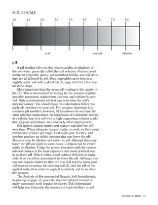 SOIL pH SCALE
4.0

4.5

5.0

5.5

acid

6.0

6.5

7.0

neutral

7.5

8.0

alkaline

pH
A pH reading tells you the relative acidity or alkalinity of
the soil water, generally called the soil solution. Nutrient availability for vegetable plants, soil microbial activity, and soil structure are all affected by pH. Most vegetables grow best in a
slightly acidic soil with a pH of 6.8. A range of 6.0 to 7.0 is ﬁne
for most crops.
More important than the actual pH reading is the quality of
the pH. This is determined by testing for the amount of plantavailable potassium, magnesium, calcium, and sodium in your
soil. Only a professional soil test can determine the soil’s
mineral balance. You should have this information before you
apply pH modiﬁers to your soil. For instance, limestone is a
common pH modiﬁer; however, all limestones do not have the
same mineral composition. An application of a dolomitic instead
of a calcitic lime to a soil with a high magnesium content could
disrupt your soil balance and adversely affect plant growth.
Soil-applied organic matter and manure can alter the pH
over time. When adequate organic matter is used, we ﬁnd crops
will tolerate a wider pH range. Leaf mold, pine needles, and
sawdust produce an acidic compost that can lower the pH.
Manures may be alkaline and raise the pH, although they may
lower the pH one point in some cases. Compost can be either
acidic or alkaline. Using the proper limestone with the correct
mineral balance is the least expensive and most practical way
to increase pH. Mined sulfur, a soil nutrient deﬁcient in many
soils, is an excellent amendment to lower the pH. Although you
can use organic matter to alter pH, you will need to know your
soil mineral structure, the existing soil pH, and the pH of the
applied material in order to apply it accurately and in an effective amount.
The Analysis of Recommended Organic Soil Amendments,
beginning on page 53, gives the mineral nutrient content of
many commonly used organic fertilizers. This information
will help you determine the amounts of each fertilizer to add
FER TILIZATION

57

 