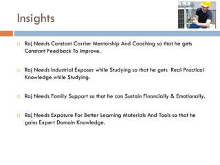 Insights
 Raj Needs Constant Carrier Mentorship And Coaching so that he gets
Constant Feedback To Improve.
 Raj Needs Industrial Exposer while Studying so that he gets Real Practical
Knowledge while Studying.
 Raj Needs Family Support so that he can Sustain Financially & Emotionally.
 Raj Needs Exposure For Better Learning Materials And Tools so that he
gains Expert Domain Knowledge.
 