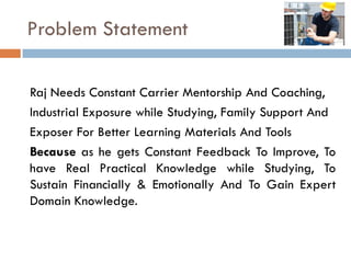 Problem Statement
Raj Needs Constant Carrier Mentorship And Coaching,
Industrial Exposure while Studying, Family Support And
Exposer For Better Learning Materials And Tools
Because as he gets Constant Feedback To Improve, To
have Real Practical Knowledge while Studying, To
Sustain Financially & Emotionally And To Gain Expert
Domain Knowledge.
 