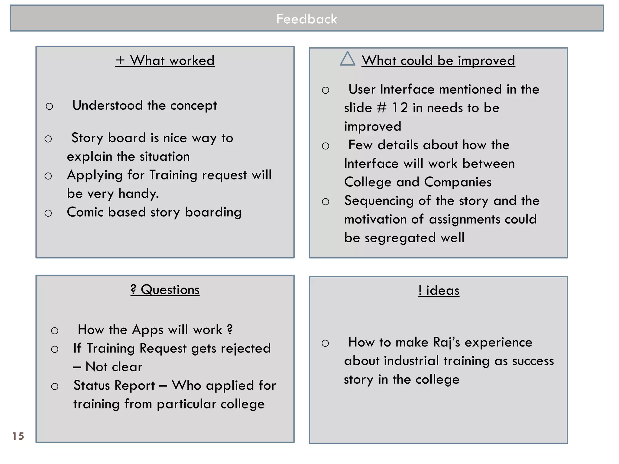 + What worked What could be improved
? Questions ! ideas
FeedbackFeedback
o User Interface mentioned in the
slide # 12 needs to be improved
o Few details about how the
Interface will work between
College and Companies
o Sequencing of the story and the
motivation of assignments could
be segregated well
o How the Apps will work ?
o If Training Request gets rejected
– Not clear
o Status Report – Who applied for
training from particular college
o Understood the concept
o How to make Raj’s experience
about industrial training as success
story in the college
o Story board is nice way to
explain the situation
o Applying for Training request will
be very handy.
o Comic based story board
15
 
