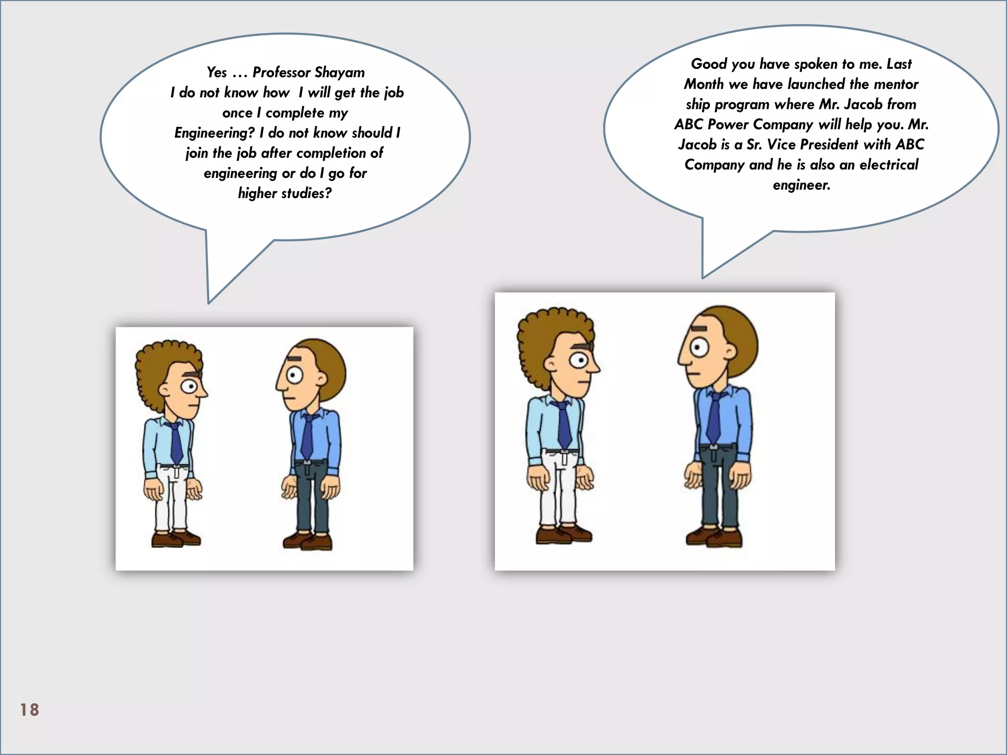 Yes … Professor Shayam
I do not know how will I get the job
once I complete my
Engineering? I do not know should I
join job after completion of
engineering or do I go for
higher studies?
Good you have spoken to me. Last
Month we have launched the mentor
ship program where Mr. Jacob from
ABC Power Company will help you. Mr.
Jacob is a Sr. Vice President with ABC
Company and he is also an electrical
engineer.
18
 