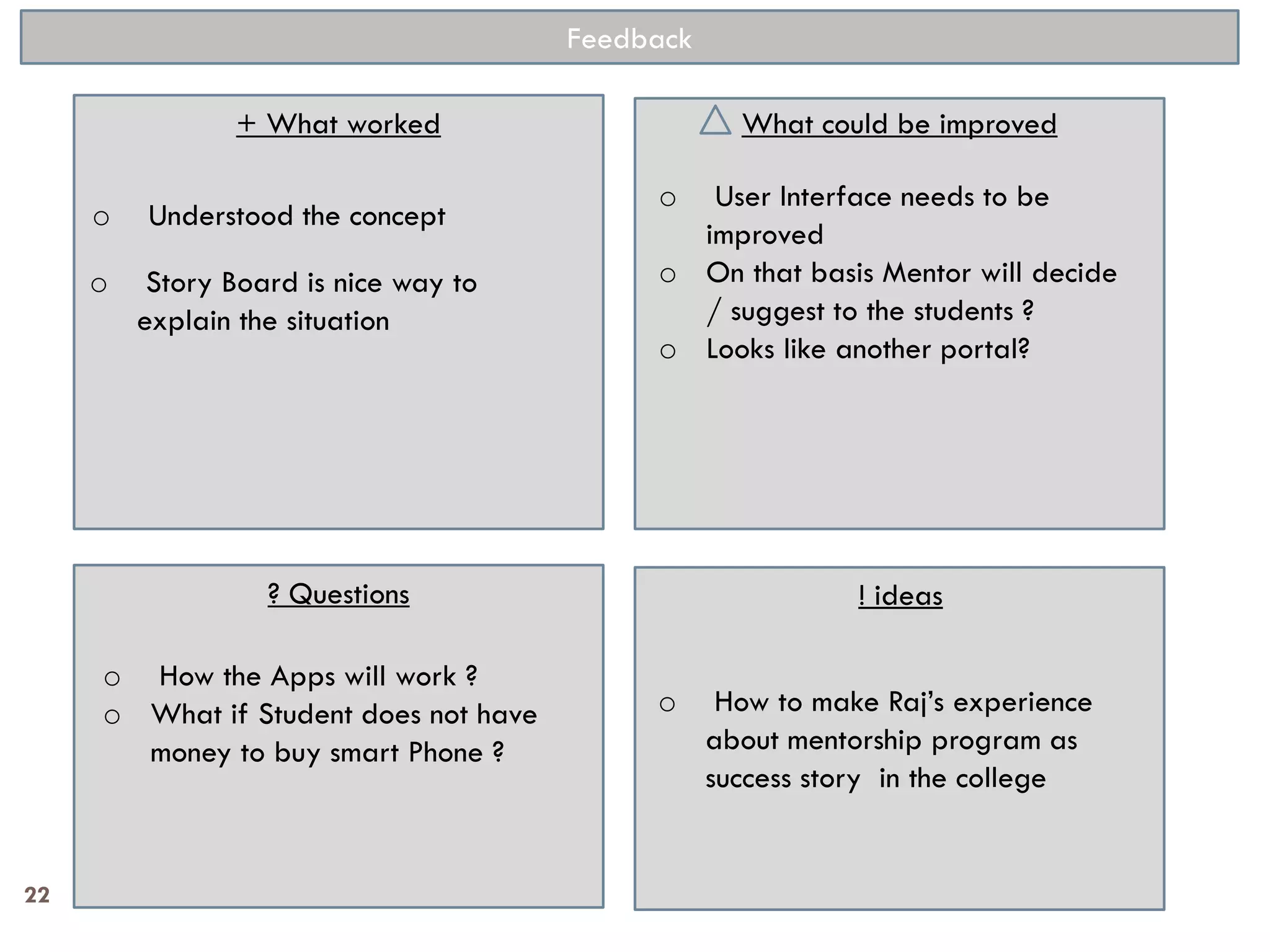 + What worked What could be improved
? Questions ! ideas
FeedbackFeedback
o User Interface needs to be
improved
o On that basis Mentor will decide
/ suggest to the students ?
o Looks like another portal?
o How the Apps will work ?
o What if Student does not have
money to buy smart Phone ?
o Understood the concept
o How to make Raj’s experience
about mentorship program as
success story in the college
o Story Board is nice way to
explain the situation
22
 