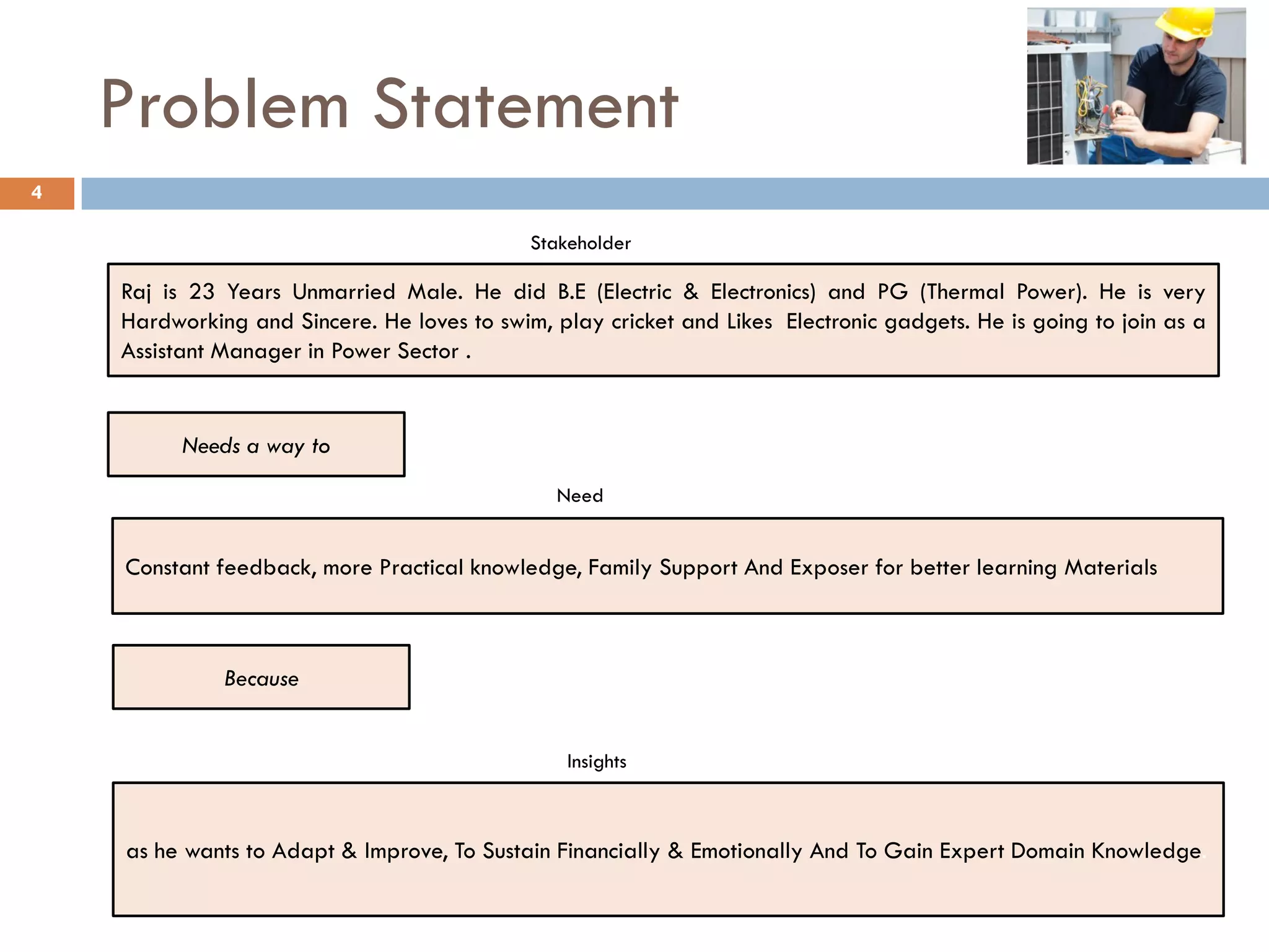 Problem Statement
Raj is 23 Years Unmarried Male. He did B.E (Electric & Electronics) and PG (Thermal Power). He is very
Hardworking and Sincere. He loves to swim, play cricket and Likes Electronic gadgets. He is going to join as a
Assistant Manager in Power Sector .
Needs a way to
Constant feedback, more Practical knowledge, Family Support And Exposer for better learning Materials
as he wants to Adapt & Improve, To Sustain Financially & Emotionally And To Gain Expert Domain Knowledge.
Because
Insights
Need
Stakeholder
4
 