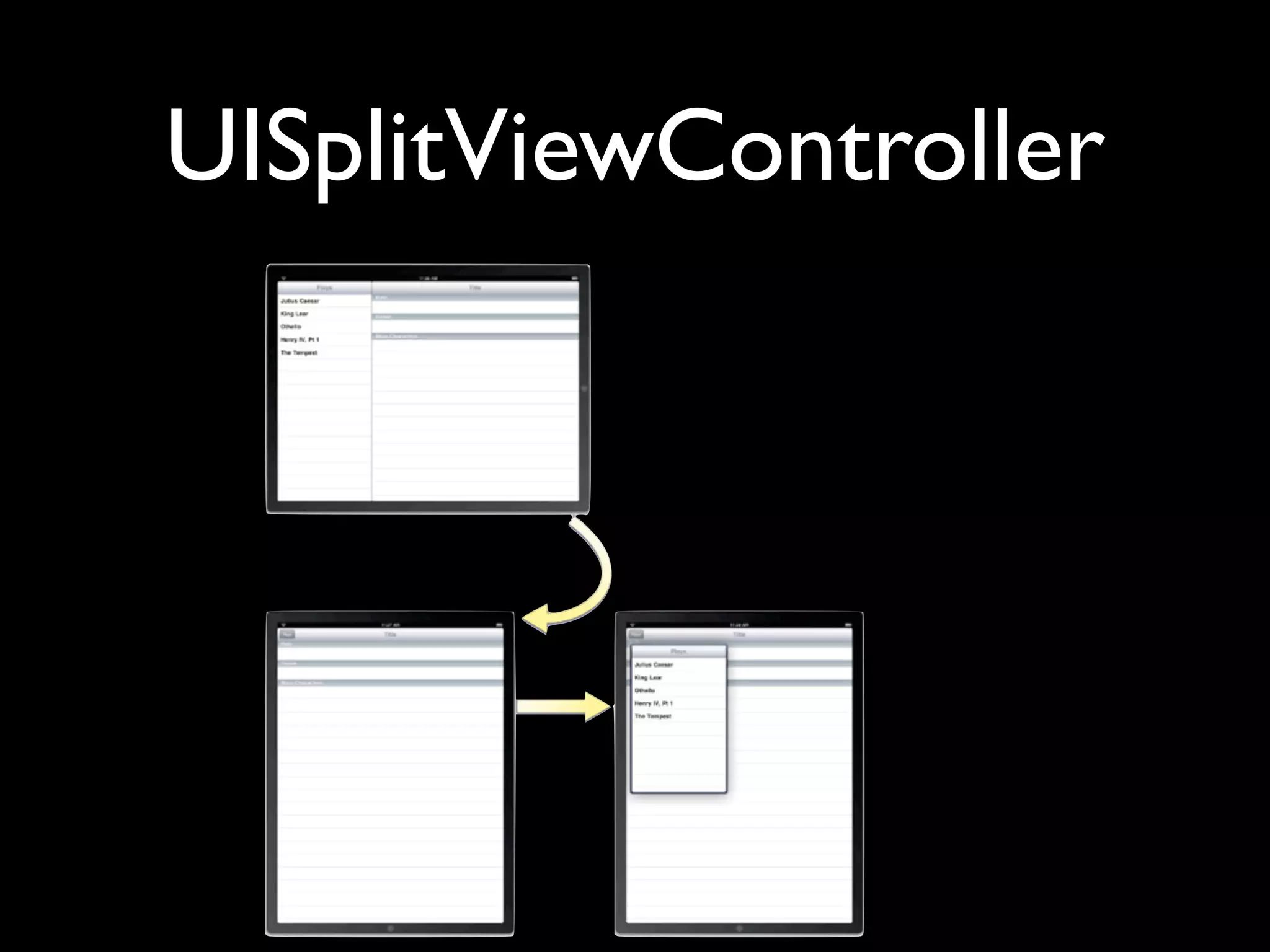 UISplitViewController
 