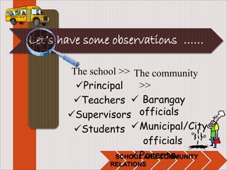 SCHOOL AND COMMUNITY
RELATIONS
Let’s have some observations ……
The school >>
Principal
Teachers
Supervisors
Students
The community
>>
 Barangay
officials
Municipal/City
officials
Parents
 