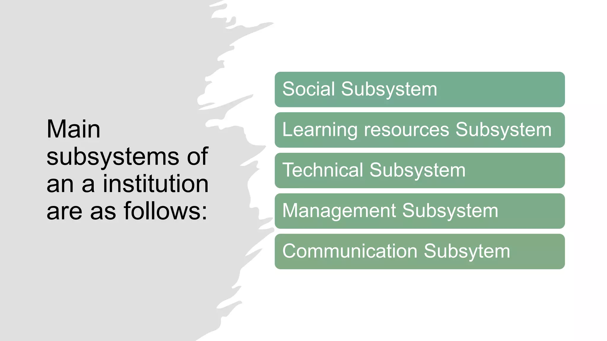 Main
subsystems of
an a institution
are as follows:
Social Subsystem
Learning resources Subsystem
Technical Subsystem
Management Subsystem
Communication Subsytem
 
