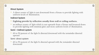 Direct System Light School and office lighting | PPTX