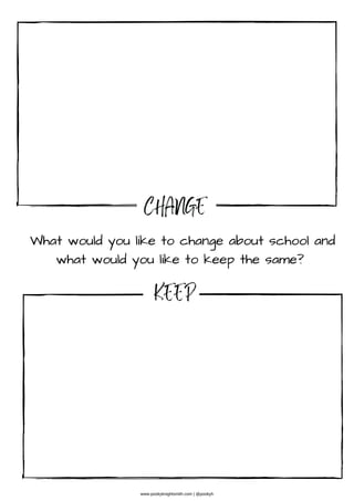 What would you like to change about school and
what would you like to keep the same?
CHANGE
KEEP
www.pookyknightsmith.com | @pookyh
 