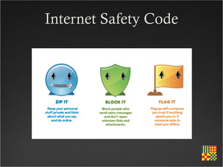 Internet Safety Code
 
