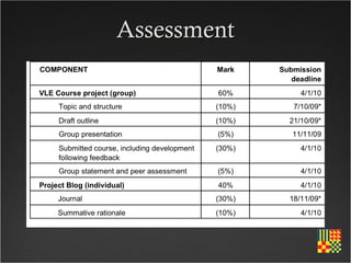 Assessment
 