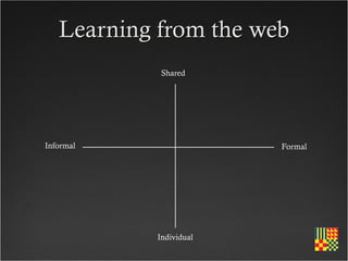 Learning from the web
            Shared




Informal                Formal




           Individual
 