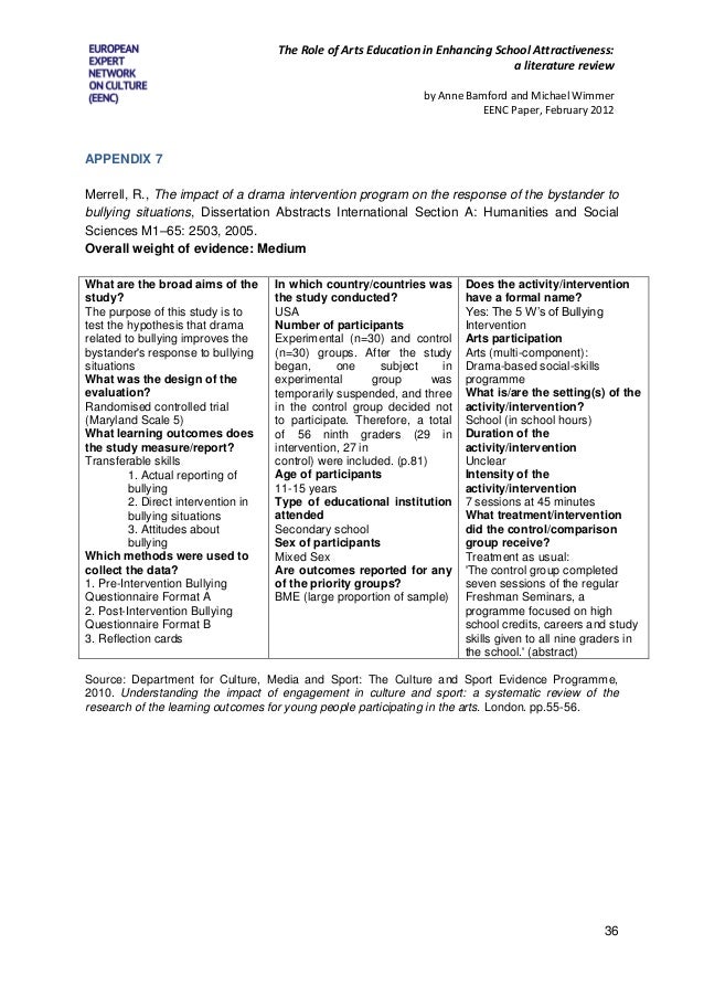 Dissertation abstracts international 65 04b