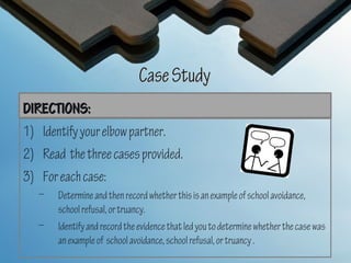 Case Study
DIRECTIONS:
1) Identify your elbow partner.
2) Read the three cases provided.
3) For each case:
   –   Determine and then record whether this is an example of school avoidance,
       school refusal, or truancy.
   –   Identify and record the evidence that led you to determine whether the case was
       an example of school avoidance, school refusal, or truancy .
 