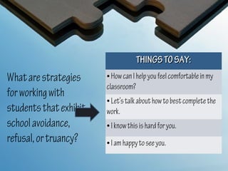 THINGS TO SAY:
What are strategies     • How can I help you feel comfortable in my
                        classroom?
for working with
                        • Let’s talk about how to best complete the
students that exhibit   work.
school avoidance,       • I know this is hard for you.
refusal, or truancy?    • I am happy to see you.
 