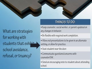 THINGS TO DO:
                        • Keep counselor, social worker, or parent updated on
What are strategies     any changes in behavior.
                        • Be flexible with required work completion.
for working with
                        • Allow oral presentations to be given in an alternate
students that exhibit   setting, or allow for practice.
school avoidance,       • Seat student near the door.
                        • Communicate questions/concerns with
refusal, or truancy?    counselor/SW .
                        • Send an encouraging note to student about attending
                        school.
 