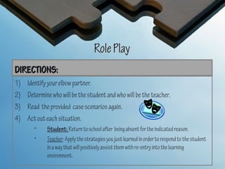 Role Play
DIRECTIONS:
1)   Identify your elbow partner.
2)   Determine who will be the student and who will be the teacher.
3)   Read the provided case scenarios again.
4)   Act out each situation.
        •    Student: Return to school after being absent for the indicated reason.
        •    Teacher: Apply the strategies you just learned in order to respond to the student
             in a way that will positively assist them with re-entry into the learning
             environment.
 