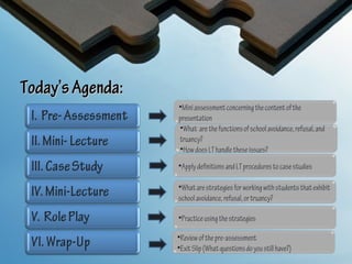 Today’s Agenda:
                  •Mini assessment concerning the content of the
                  presentation
                  •What are the functions of school avoidance, refusal, and
                  truancy?
                  •How does LT handle these issues?
                  •Apply definitions and LT procedures to case studies

                  •What are strategies for working with students that exhibit
                  school avoidance, refusal, or truancy?

                  •Practice using the strategies

                  •Review of the pre-assessment
                  •Exit Slip (What questions do you still have?)
 