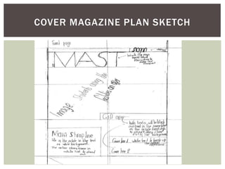 COVER MAGAZINE PLAN SKETCH

 