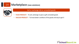 Sell or exchange old or unneeded goods
• PLACE PRODUCT – To sell, exchange or give as gift unneeded goods
• DISCUSS PRODUCT – To know better condition of the goods and way to get it
 