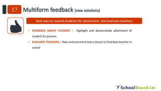 Best way to reward students for attainment and evaluate teachers
• FEEDBACK ABOUT STUDENT – Highlight and demonstrate attainment of
student for parents
• EVALUATE TEACHERS – Rate and comment every lesson to find best teacher in
school
 