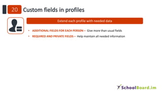 Extend each profile with needed data
• ADDITIONAL FIELDS FOR EACH PERSON – Give more than usual fields
• REQUIRED AND PRIVATE FIELDS – Help maintain all needed information
 