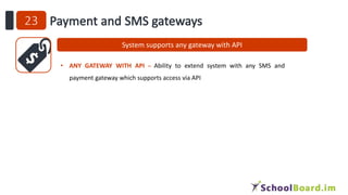 System supports any gateway with API
• ANY GATEWAY WITH API – Ability to extend system with any SMS and
payment gateway which supports access via API
 