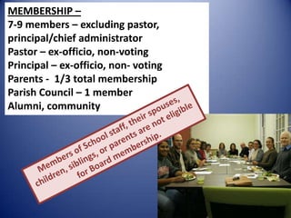 MEMBERSHIP –
7-9 members – excluding pastor,
principal/chief administrator
Pastor – ex-officio, non-voting
Principal – ex-officio, non- voting
Parents - 1/3 total membership
Parish Council – 1 member
Alumni, community
 