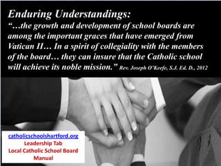 Enduring Understandings:
“…the growth and development of school boards are
among the important graces that have emerged from
Vatican II… In a spirit of collegiality with the members
of the board… they can insure that the Catholic school
will achieve its noble mission.” Rev. Joseph O’Keefe, S.J. Ed. D., 2012
catholicschoolshartford.org
Leadership Tab
Local Catholic School Board
Manual
 