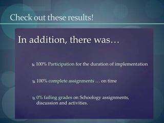 Check out these results!
 