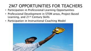 2M7 OPPORTUNITIES FOR TEACHERS 
• Participation in Professional Learning Opportunities 
• Professional Development in STEM areas, Project Based 
Learning, and 21st Century Skills 
• Participation in Instructional Coaching Model 
 