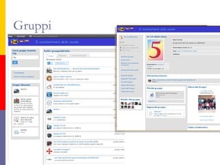 Gruppi 