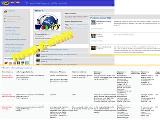 Gruppi Esempi di attività 
