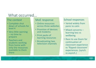 What occurred…
The context
• Complete shut
down of schools for
level 4
• Very little warning
– no time to
prepare
• Teachers and
students working
from home with
only the resources
available to them
there
MoE response
• Online resources
across three websites
• Provision of devices
and modems
• Print packs of
learning resources
• Broadcasting two
television channels
School responses
• Varied widely from
panic to calm
• Mixed concerns –
learning loss vs
wellbeing
• Race to use Zoom for
continuation of
classroom experience
vs ‘flipped classroom’
experiences. (synch.
vs asynch.)
 