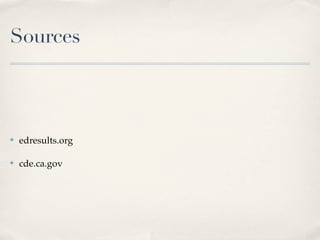 Sources



✤   edresults.org

✤   cde.ca.gov
 