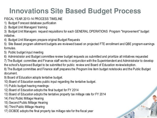 school budget sample
