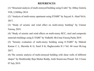 REFERENCES
(1) “Structural analysis of multi-storeyed building using E-tabs” by Abhay Guleria
VOL.3,5thMay 2014.
(2) “Analysis of multi-storey apartment using ETABS” by Sayyed A. Ahad Vol.6,
2017.
(3) “Study of seismic and wind effect on multi-storey building” by Ummar
Farooq, 2019.
(4) “Study of seismic and wind effects on multi-storey RCC, steel and composite
materials buildings using E-TABS” by VedhaM, Mr.Umar Farooq Pasha 2019.
(5) “Seismic evaluation of multi-storey building using E-TABS” by Mahesh
Kumar C L, Shewtha K G, Sunil S K, Raghavendra H J Vol. 04 issue 08,Aug
2017.
(6) The seismic analysis of multi-storeyed building with shear walls of different
shapes” by Donthireddy Raja Shekar Reddy, Joshi Sreenivasa Prasad. Vol. 8 Issue
07 July 2019.
 
