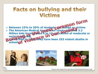  Between 15% to 30% of students are bullies or victims
 The American Medical Association conducted that 3.2
  Million kids from grades 6 to 10 are victims of moderate or
  serious bullying
 From 1994 to 1999, they have been 253 violent deaths in
  schools.




                                 Source:www.nasponline.org/resources/factsheets/bullying_fs.asp
 