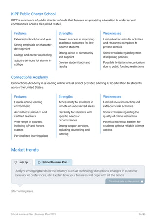 KIPP Public Charter School
KIPP is a network of public charter schools that focuses on providing education to underserved
communities across the United States.
Features
Extended school day and year
Strong emphasis on character
development
College and career counseling
Support services for alumni in
college
Strengths
Proven success in improving
academic outcomes for low-
income students
Strong sense of community
and support
Diverse student body and
faculty
Weaknesses
Limited extracurricular activities
and resources compared to
private schools
Some criticism regarding strict
disciplinary policies
Possible limitations in curriculum
due to public funding restrictions
Connections Academy
Connections Academy is a leading online virtual school provider, offering K-12 education to students
across the United States.
Features
Flexible online learning
environment
Accredited curriculum and
certified teachers
Wide range of courses,
including AP and honors
classes
Personalized learning plans
Strengths
Accessibility for students in
remote or underserved areas
Flexibility for students with
specific needs or
circumstances
Strong support services,
including counseling and
tutoring
Weaknesses
Limited social interaction and
extracurricular activities
Some criticism regarding the
quality of online instruction
Potential technical barriers for
students without reliable internet
access
Market trends
Start writing here..
Analyze emerging trends in the industry, such as technology disruptions, changes in customer
behavior or preferences, etc. Explain how your business will cope with all the trends.
To unlock help try Upmetrics! 
 Help tip  School Business Plan
School Business Plan | Business Plan 2023 16/49
 