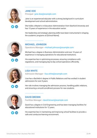 JANE DOE
Principal - jane.doe@example.com
Jane is an experienced educator with a strong background in curriculum
development and school administration.
She holds a Master's in Education Administration from Stanford University and
has 15 years of experience in the education sector.
Her leadership and strategic planning skills have been instrumental in shaping
the academic programs at [School Name].
MICHAEL JOHNSON
Operations Manager - michael.johnson@example.com
Michael has a degree in Business Administration and over 10 years of
experience in managing operations for educational institutions.
His expertise lies in optimizing processes, ensuring compliance with
regulations, and managing day-to-day school operations efficiently.
LISA WHITE
Admission Manager - lisa.white@example.com
Lisa has a Bachelor's degree in Public Relations and has worked in student
admissions for over 8 years.
Her role involves managing the admission process, handling public relations,
and ensuring a smooth enrollment process for new students.
DAVID BROWN
Facilities Manager - david.brown@example.com
David has a degree in Civil Engineering and has been managing facilities for
educational institutions for 12 years.
His expertise lies in maintaining and improving school facilities to provide a
safe and conducive learning environment.
School Business Plan | Business Plan 2023 32/49
 