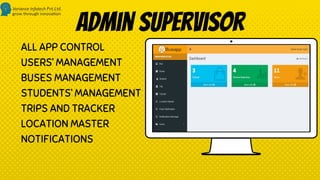 School bus tracking apps | PDF
