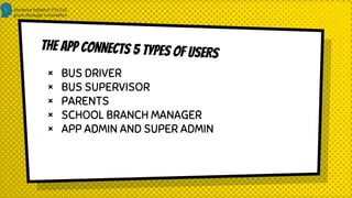 School bus tracking apps | PDF