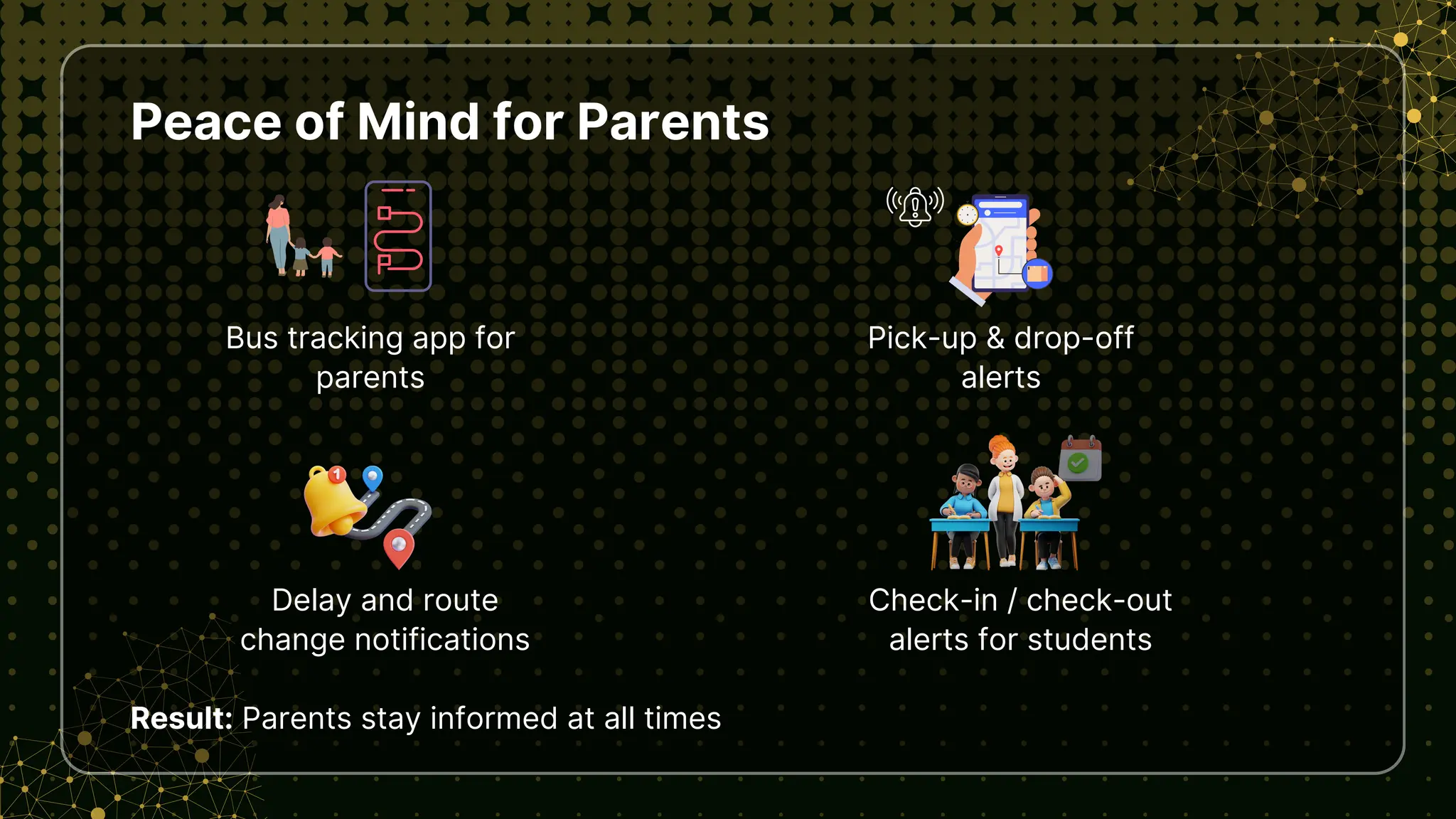 Peace of Mind for Parents
Bus tracking app for
parents
Result: Parents stay informed at all times
Pick-up & drop-off
alerts
Delay and route
change notifications
Check-in / check-out
alerts for students
 