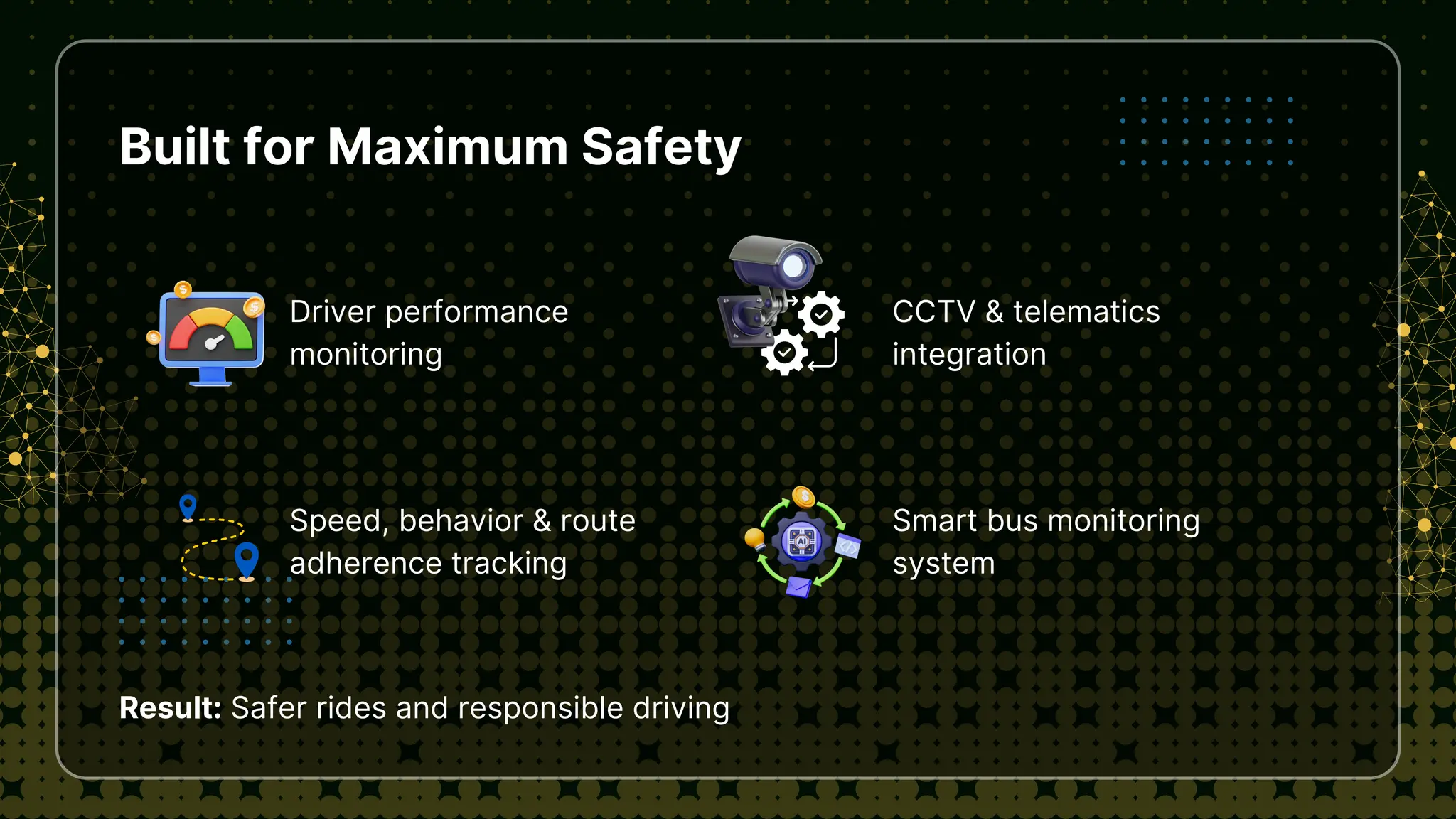 Built for Maximum Safety
Driver performance
monitoring
Result: Safer rides and responsible driving
Speed, behavior & route
adherence tracking
CCTV & telematics
integration
Smart bus monitoring
system
 