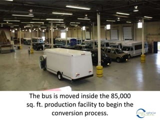 School Bus Upfit Final For Cvs | PPT