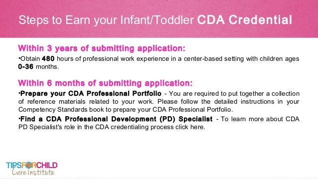 How To Earn Your CDA Online - CDA Courses, Portfolio and ...