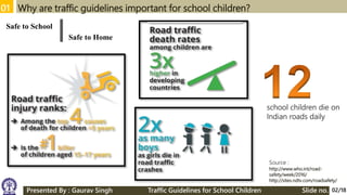 01 Why are traffic guidelines important for school children?
Safe to School
Safe to Home
school children die on
Indian roads daily
Source :
http://www.who.int/road-
safety/week/2016/
http://sites.ndtv.com/roadsafety/
02/18Presented By : Gaurav Singh Traffic Guidelines for School Children Slide no.
 