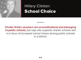 School Choice
Clinton thinks vouchers are unconstitutional and damaging
to public schools, but says she supports charter schools and
is in favor of increased school choice among public schools
in a district.
Hillary Clinton:
 