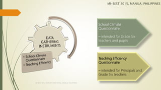 School Climate
Questionnaire
– intended for Grade Six
teachers and pupils
Teaching Efficiency
Questionnaire
– intended for Principals and
Grade Six teachers
MI-BEST 2015, MANILA, PHILIPPINES
MI-BEST 2015, CENTURY PARK HOTEL, MANILA, PHILIPPINES
 