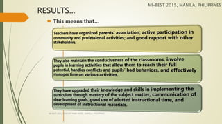 RESULTS…
 This means that…
MI-BEST 2015, MANILA, PHILIPPINES
MI-BEST 2015, CENTURY PARK HOTEL, MANILA, PHILIPPINES
 